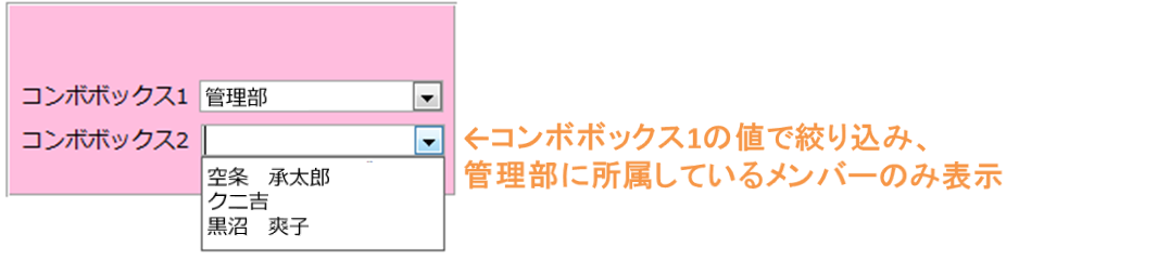 しがないolのはじめての Microsoft Access コントロール編 Developersio