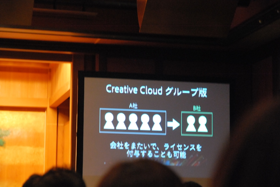 Creative Cloudグループ版