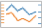 tableau-viewitem_dualaxis