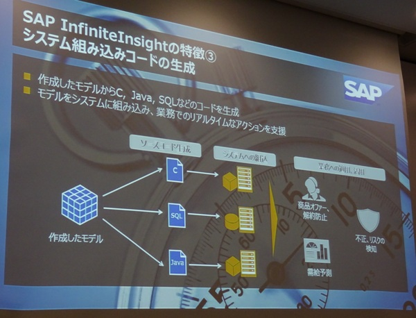 sap-infinite-insight-305