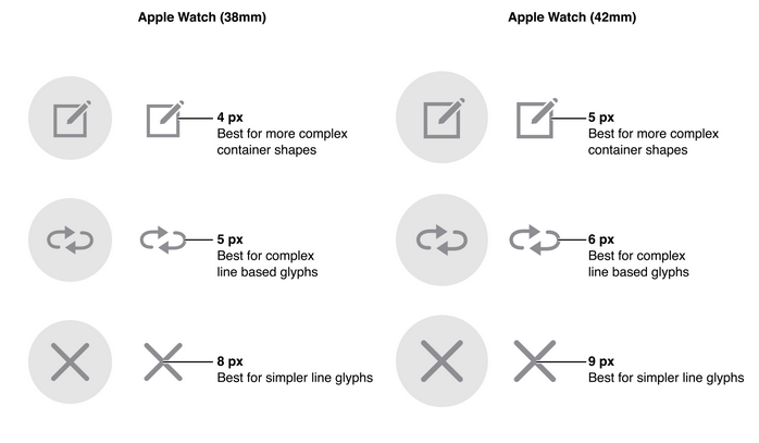 watch-kit-context-menu-icon