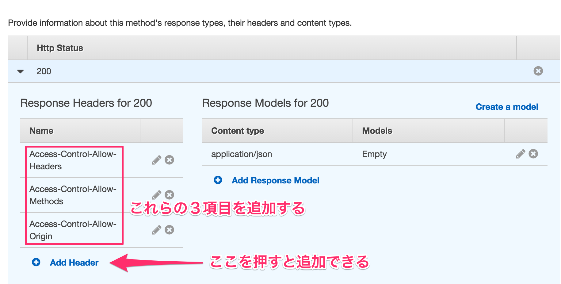 Amazon API Gateway をクロスオリジンで呼び出す (CORS) DevelopersIO