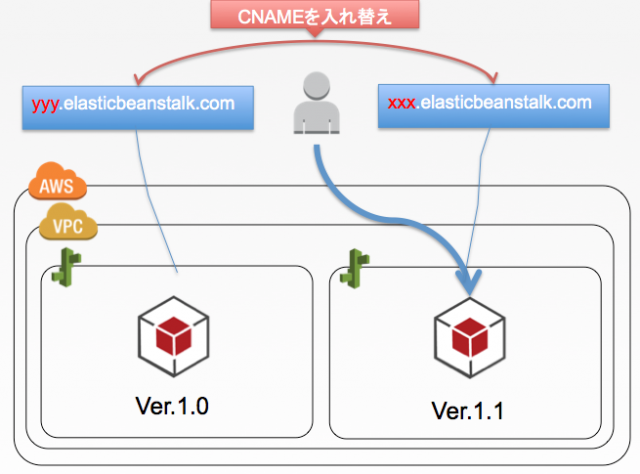 AWS_Simple_Icons_2_3_light_edition_pptx 2
