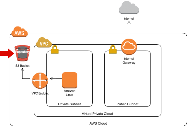 arch_03