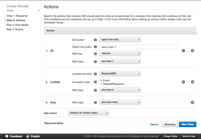 SES_Management_Console
