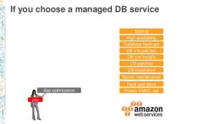dat202-managed-database-options-on-aws-11-638