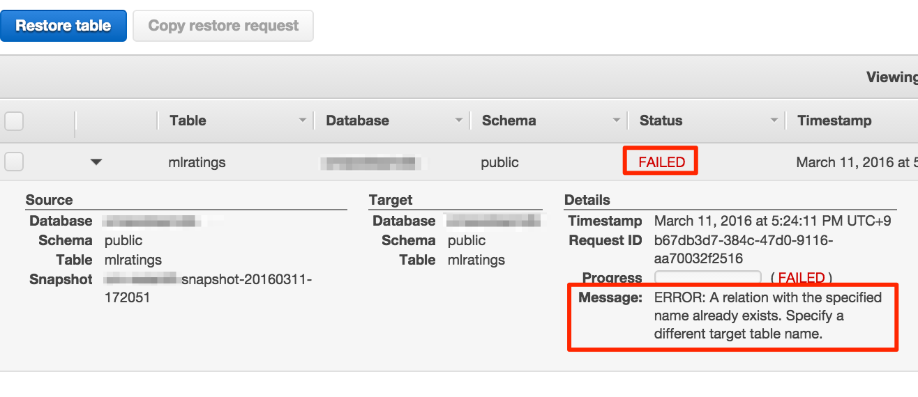 Amazon Redshift 【新機能】スナップショットからのリストアがテーブル単位で可能になりました。 DevelopersIO