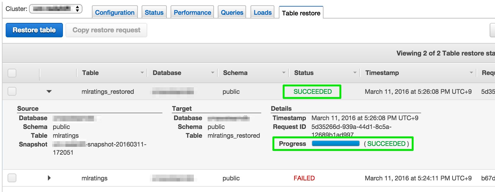 Amazon Redshift 【新機能】スナップショットからのリストアがテーブル単位で可能になりました。 DevelopersIO