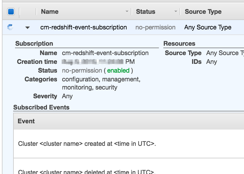 Amazon Redshift AWS CLIでスナップショット取得＆リストアを効率化するPythonスクリプト DevelopersIO