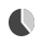 quicksight-visualtype-12