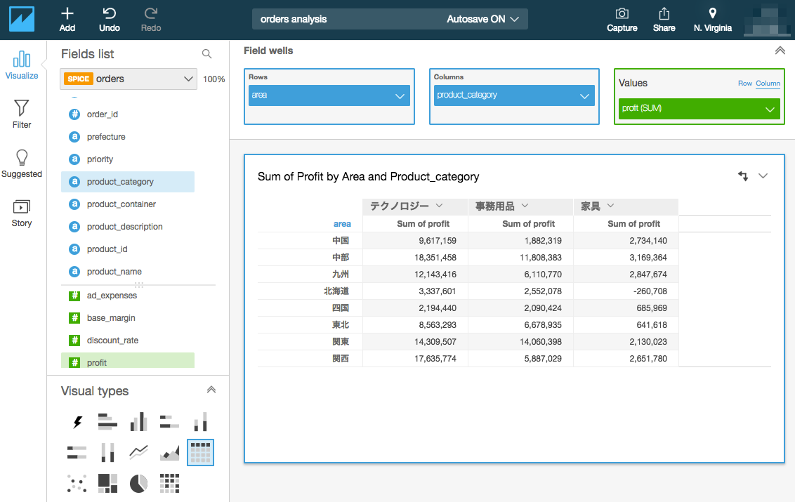 quicksight-viz-type-pivot-table_03