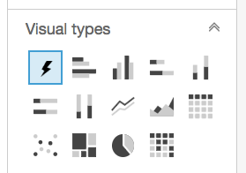 amazon-quicksight-viz-types