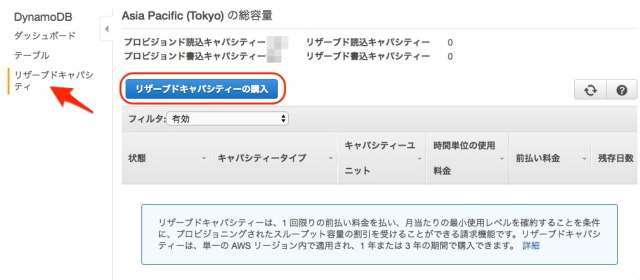 Dynamodbのリザーブドキャパシティを購入してみた Developersio Dynamodbのリザーブドキャパシティを購入してみた Developersio
