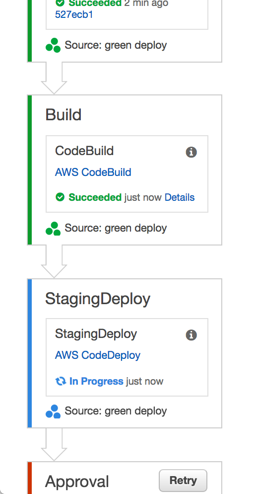 AWS_CodePipeline_Management_Console_3
