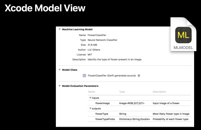 xcode model view