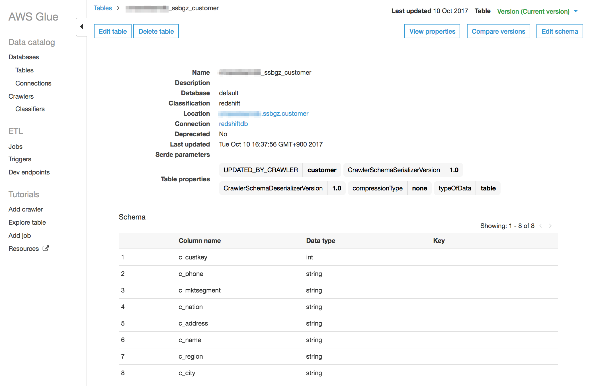AWS Glue 実践入門:Amazon Redshiftのテーブルをクロールする DevelopersIO