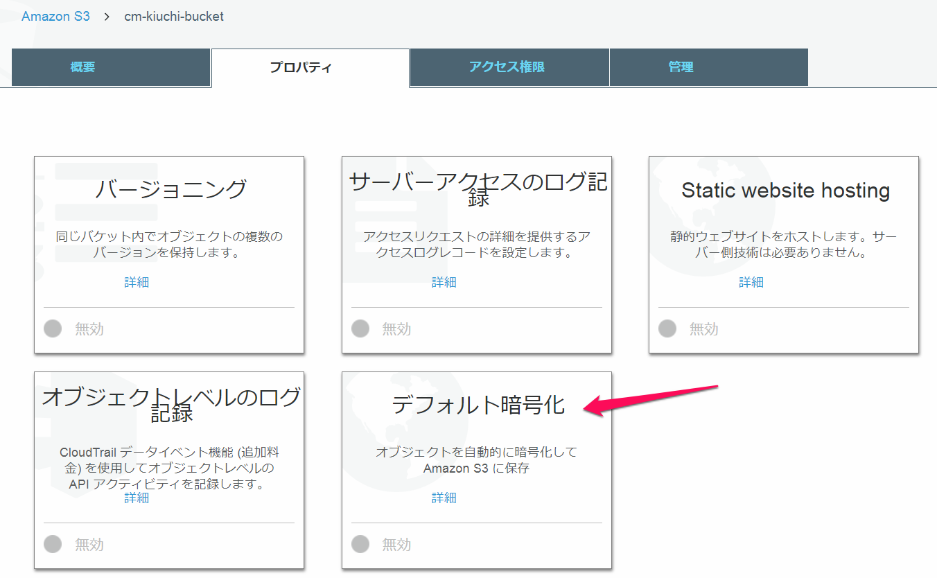 Amazon S3がファイル格納時のデフォルト暗号化に対応しました Developersio Amazon S3がファイル格納時のデフォルト暗号化に対応しました Developersio