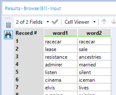 Challenge 59 Is It An Anagram アナグラムの判別 Alteryx Weekly Challenge Developersio