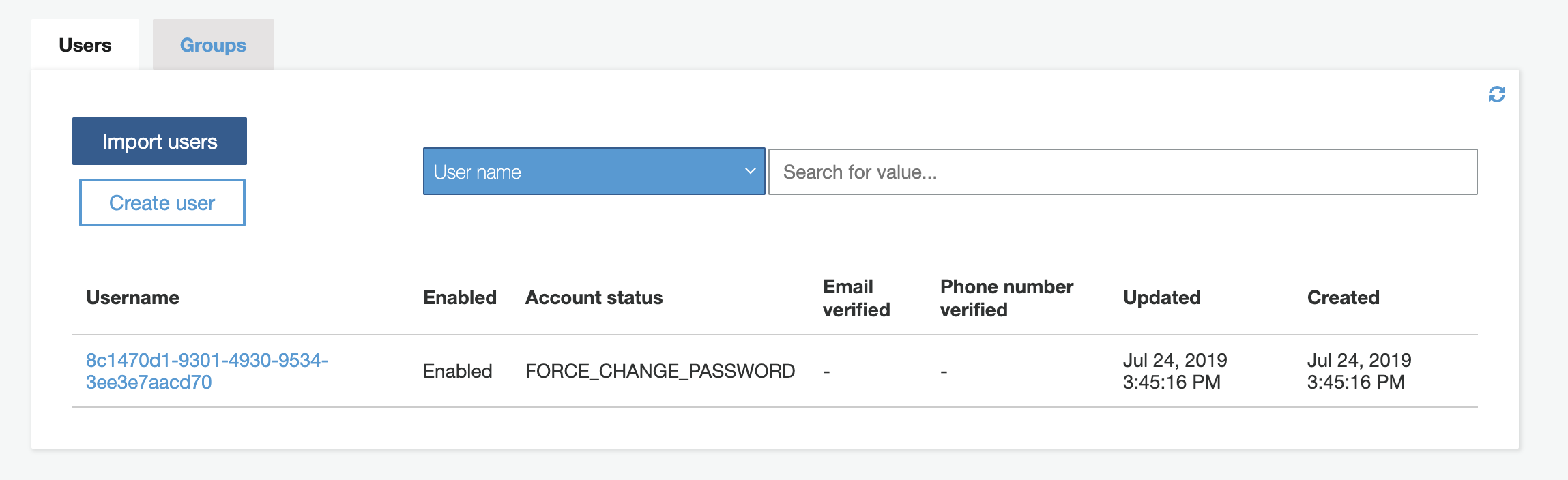 appsync-cognito-user-created