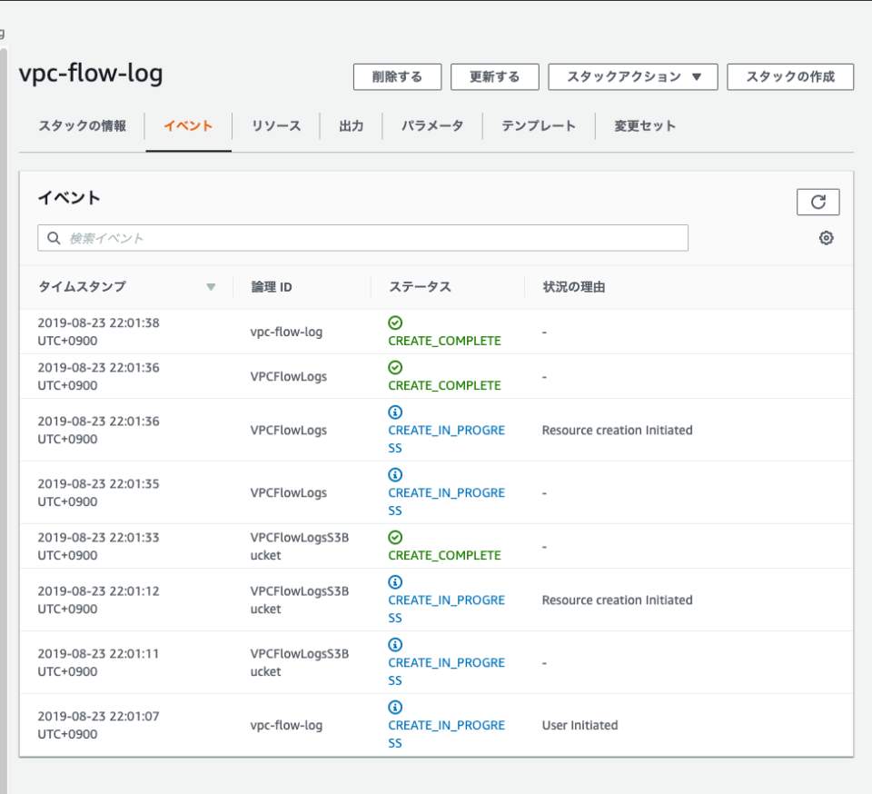 CloudFormationでVPCフローログ（S3出力版）を一撃で設定する DevelopersIO
