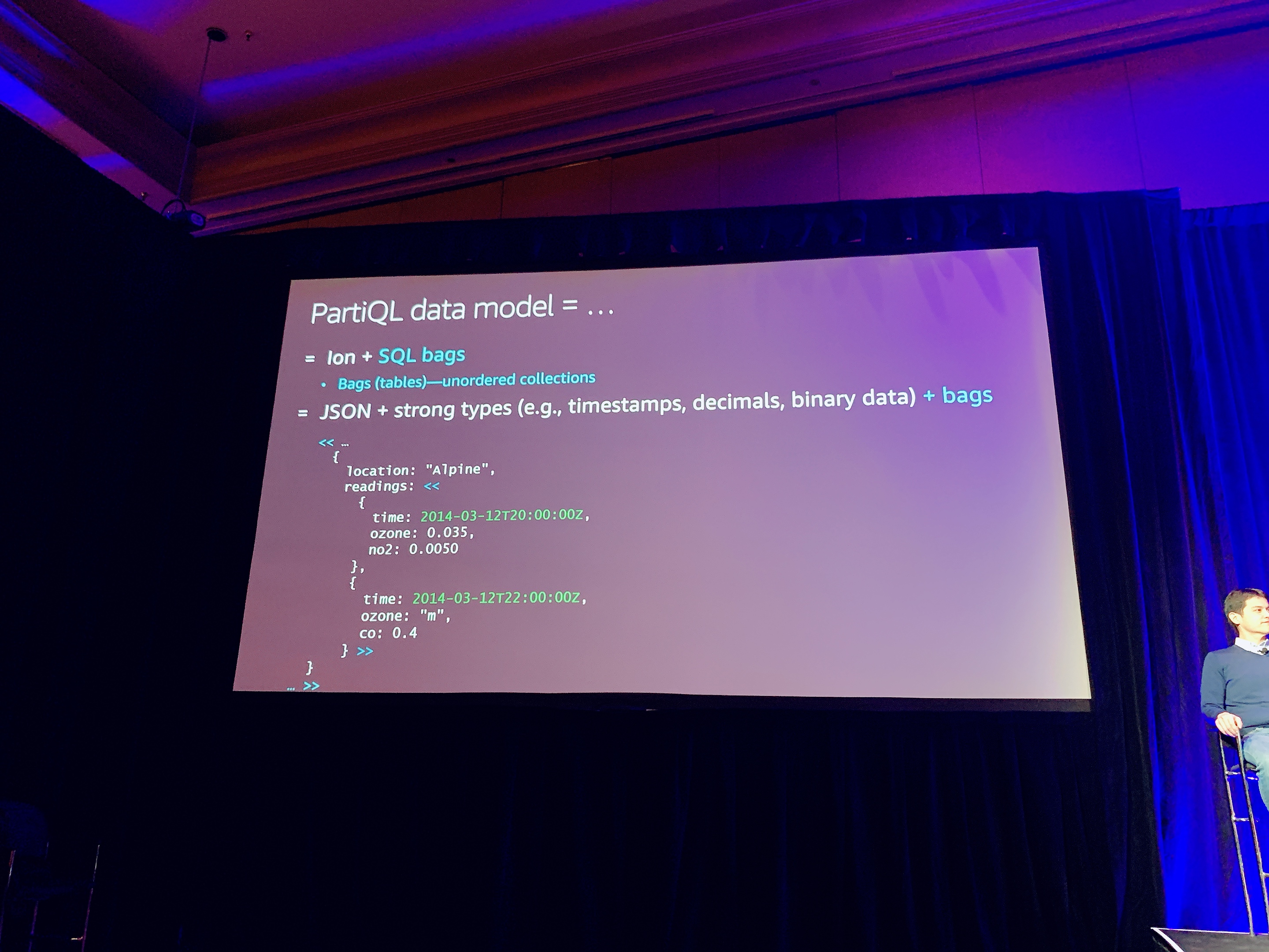 partiql-data-model