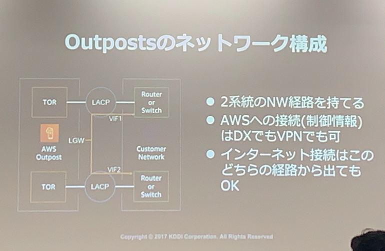 aws-outposts-networking