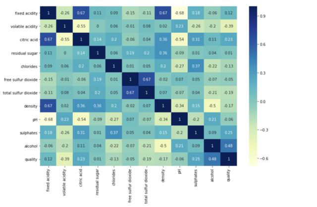 feature-heatmap