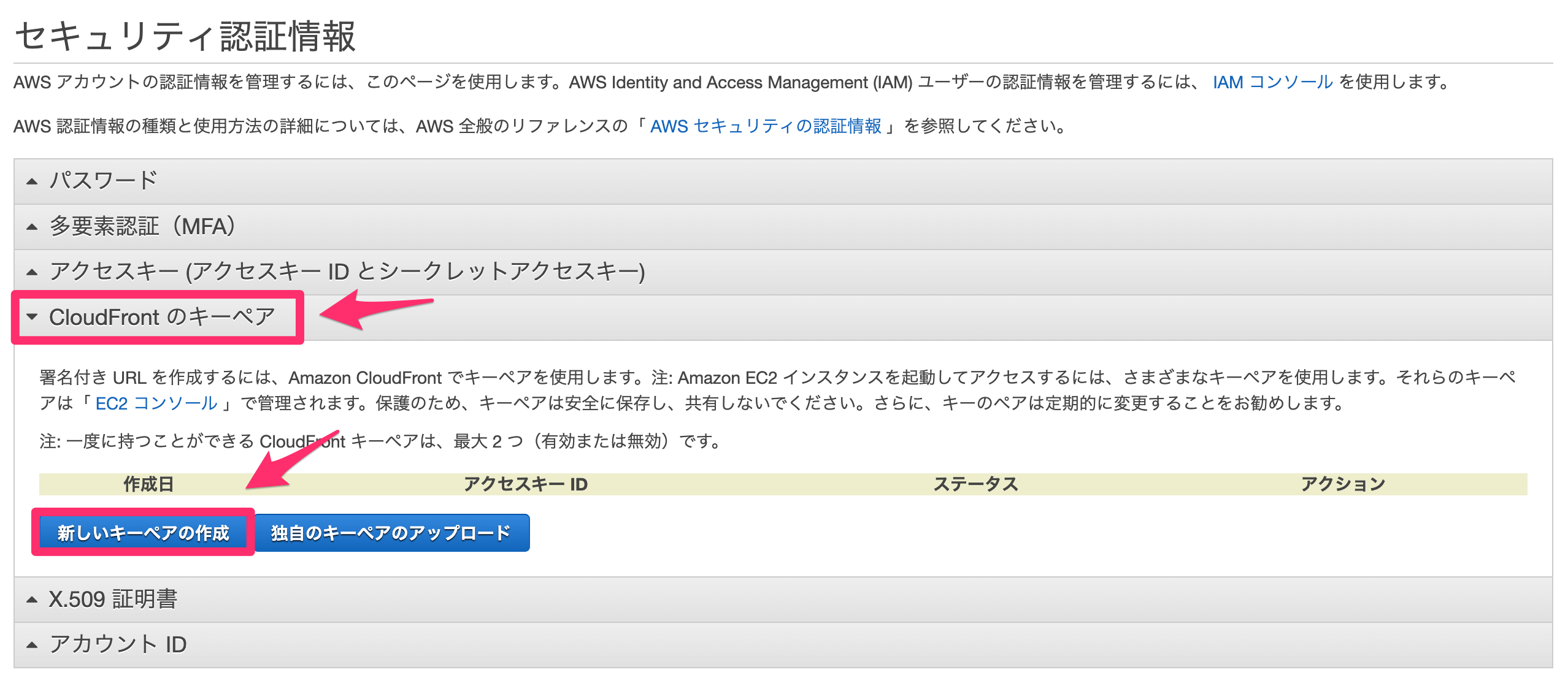 署名付き Cookie を使用して Hls コンテンツを取得してみた Developersio