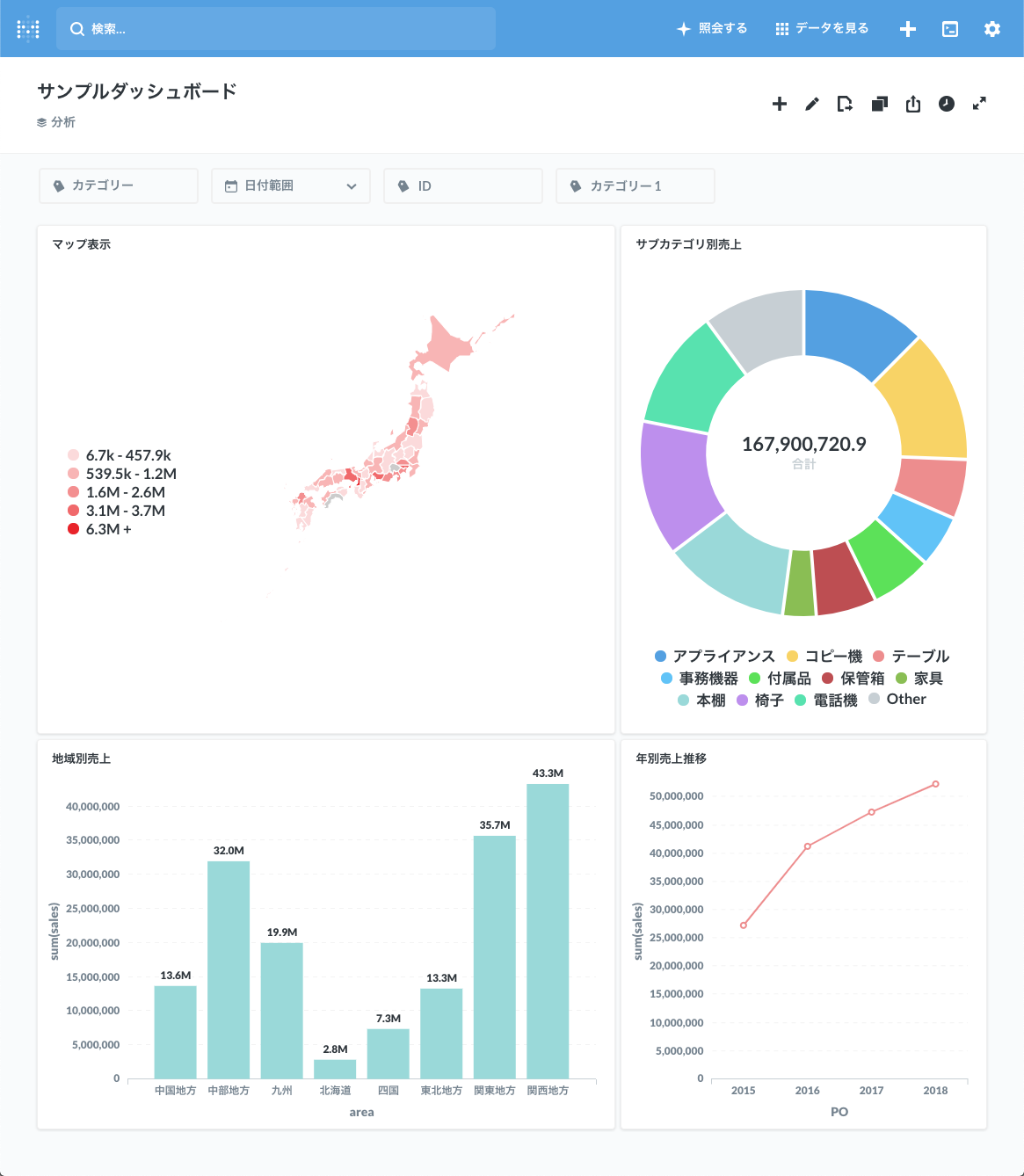 Metabaseのマップ機能を使ってみた | DevelopersIO