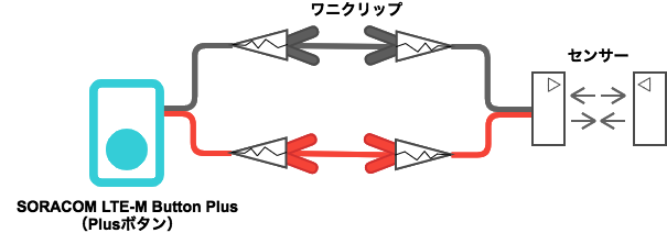 00-diagram1