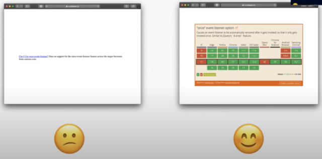 CanIUse Embed with/out Javascript