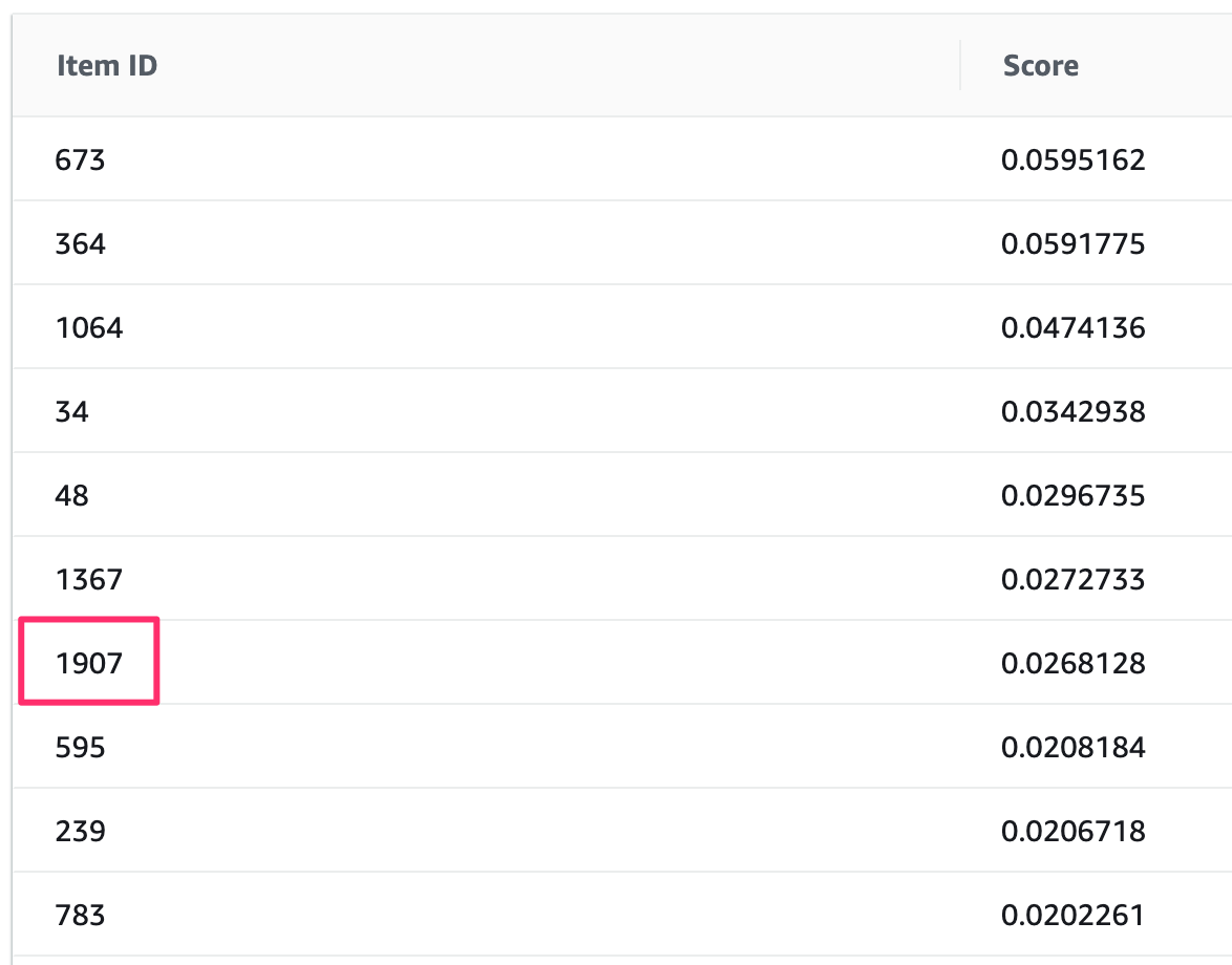 [アップデート] Amazon Personalizeに新たなレシピ「USER_PERSONALIZATION」が追加されました