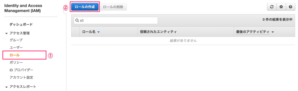 S3アクセス用のIAMロール作成