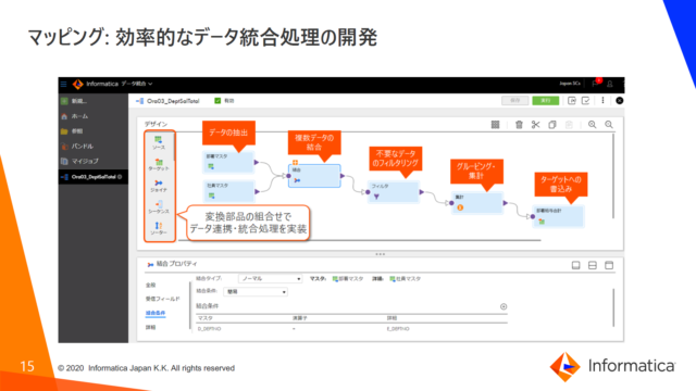 IICS_GUI