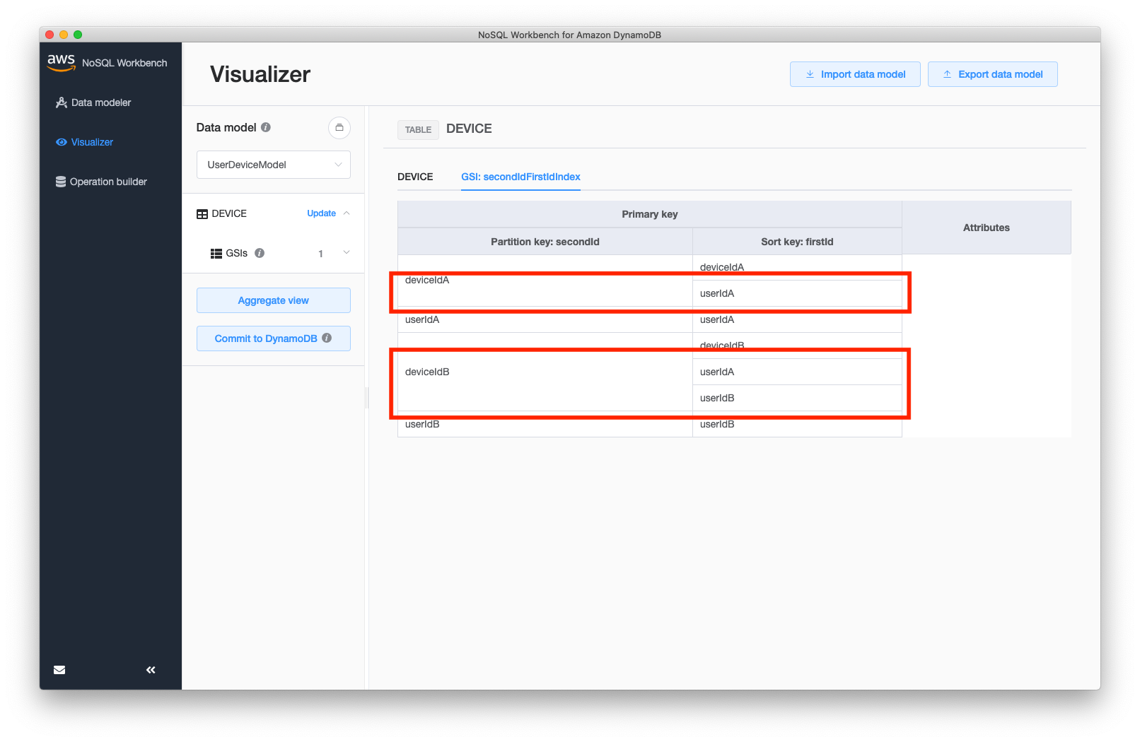 DynamoDBのテーブル設計に最適！NoSQL WorkbenchのData modelerで今度こそDynamoDBを使いこなす ...