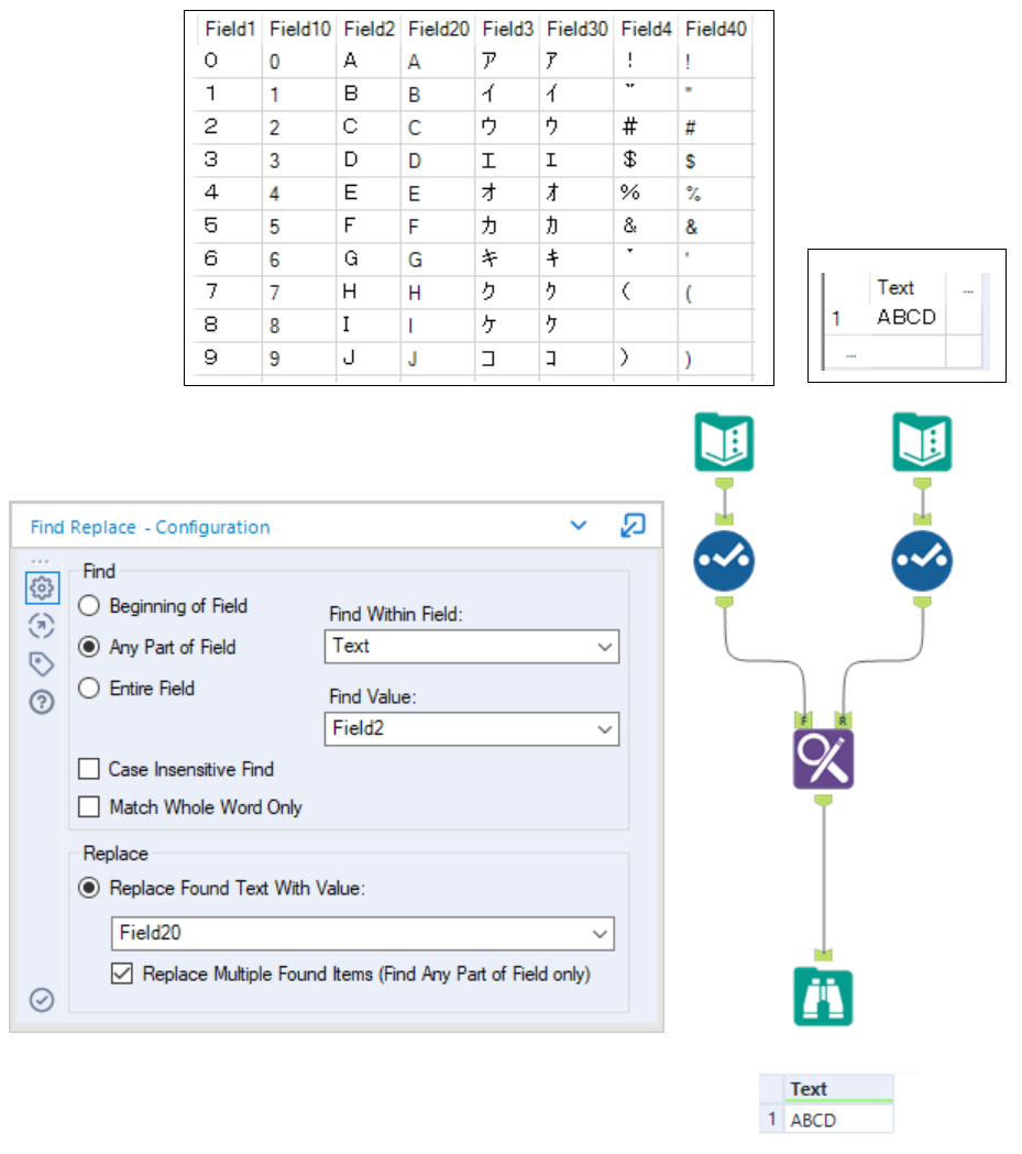 Converting Japanese Halfwidth and Fullwidth characters in Alteryx
