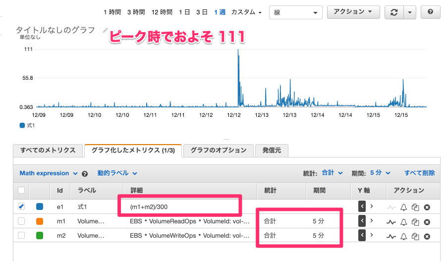 CloudWatch_Management_Console1
