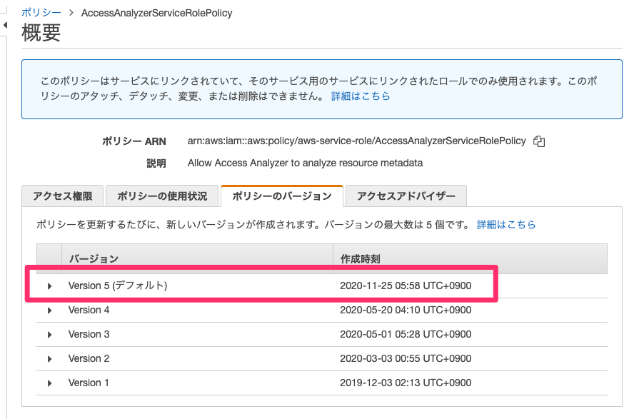 IAM_Management_Console