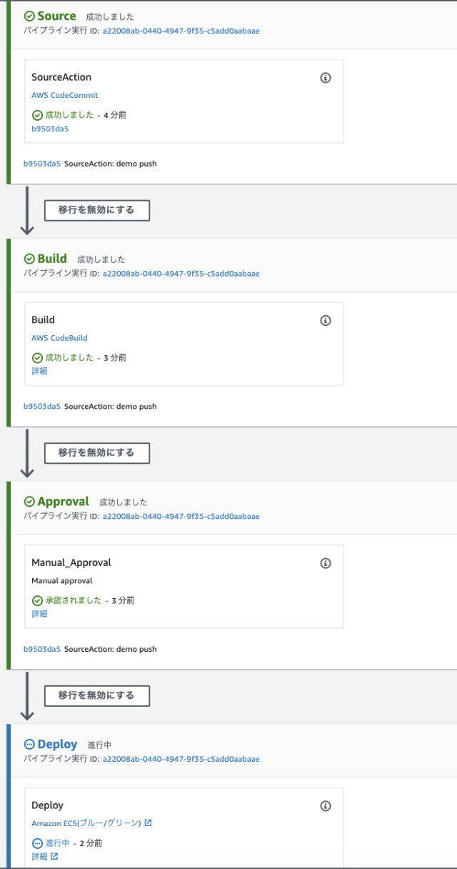 success_pipeline