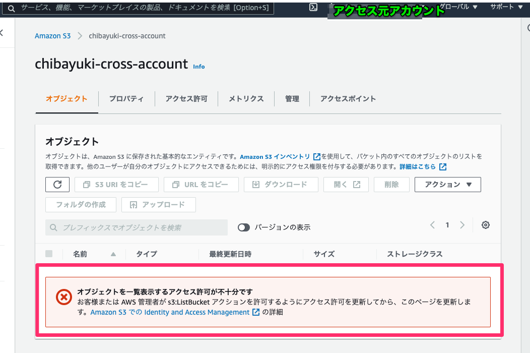 s3cross-account