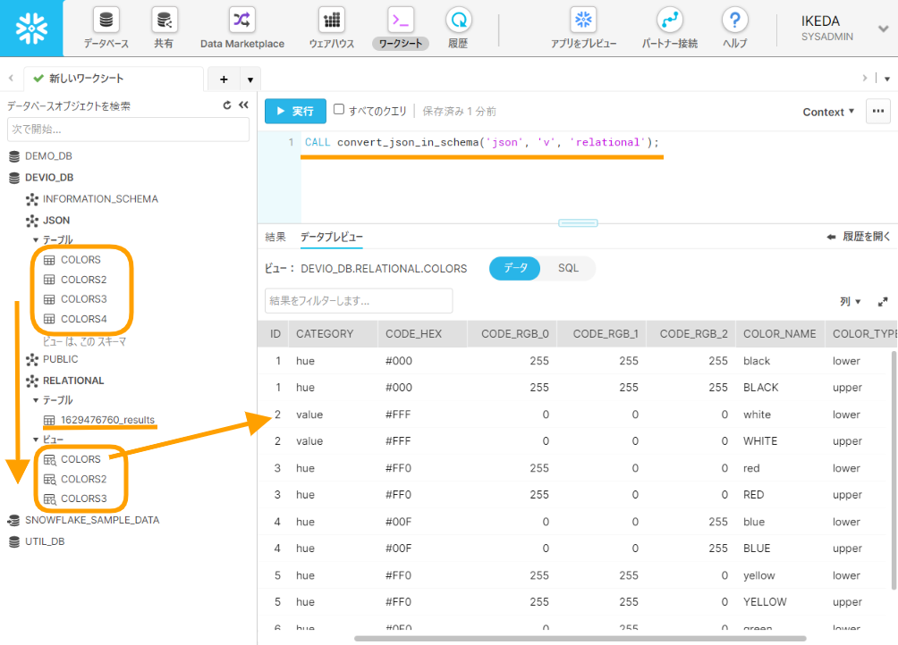 snowflake-json-query-volweekly