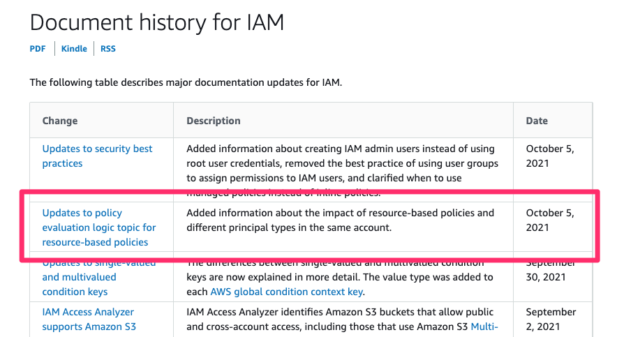 Document_history_for_IAM_-_AWS_Identity_and_Access_Management