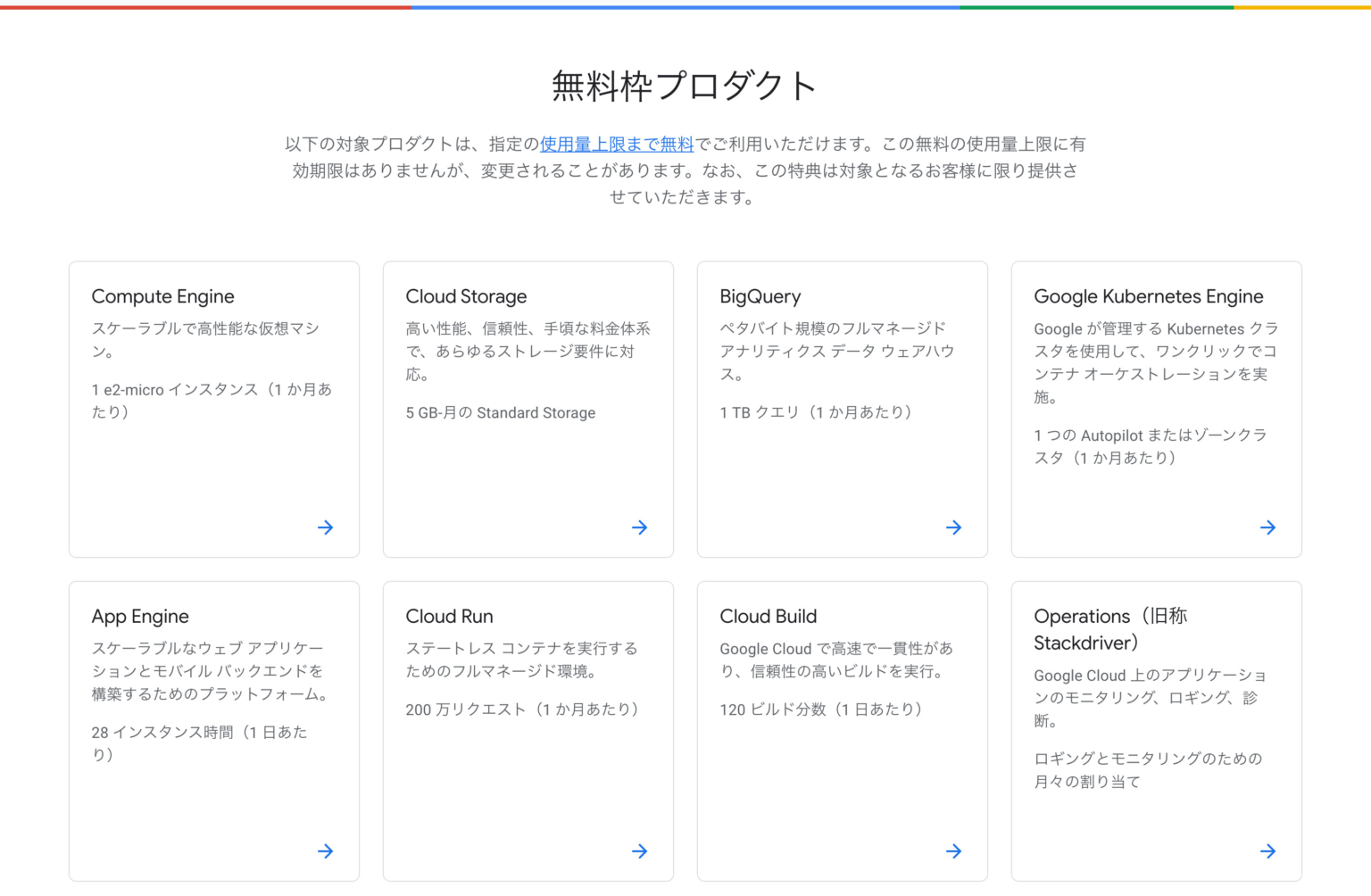 GCPの無料枠をAWSと比較してみた DevelopersIO