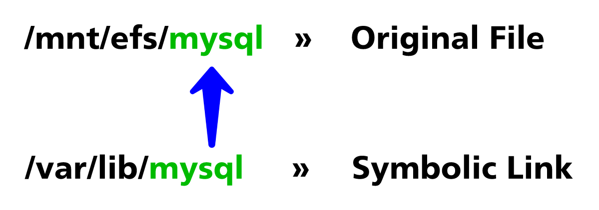 10-symbolic-interactionism-examples-and-easy-definition