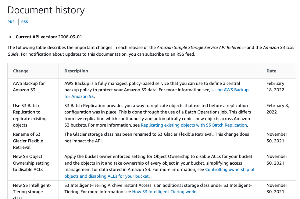 Amazon S3 の署名付き URL (presigned URL) をマネジメントコンソールからお手軽に生成できるようになっていた