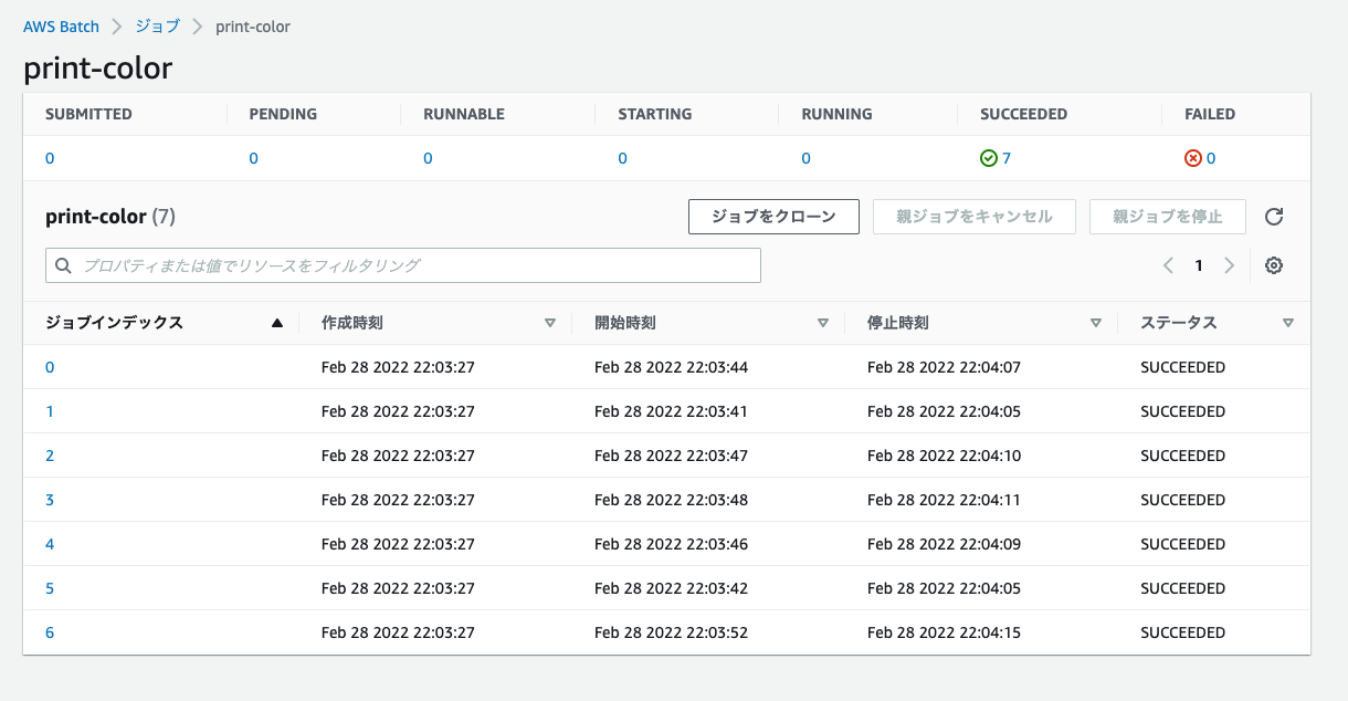AWS_Batch_job_detail