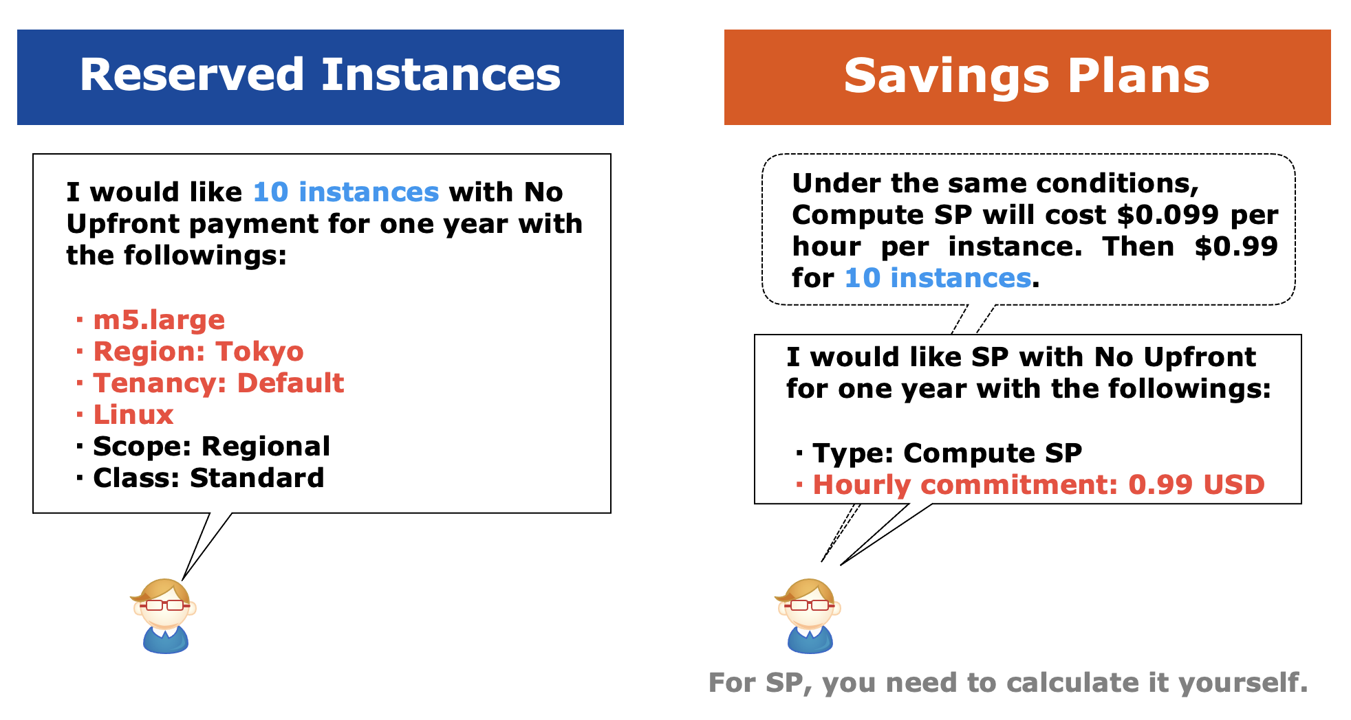 ec2 instance pricing