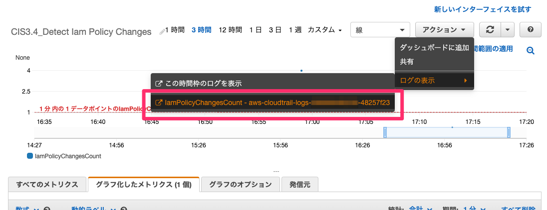 CloudWatch_Metricfilter_goto_loggroup