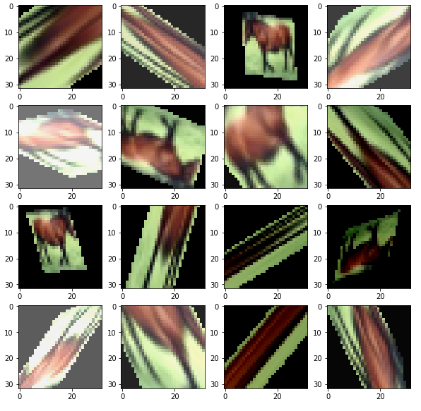 Keras(TensorFlow)のImageDataGeneratorでデータを水増しする DevelopersIO