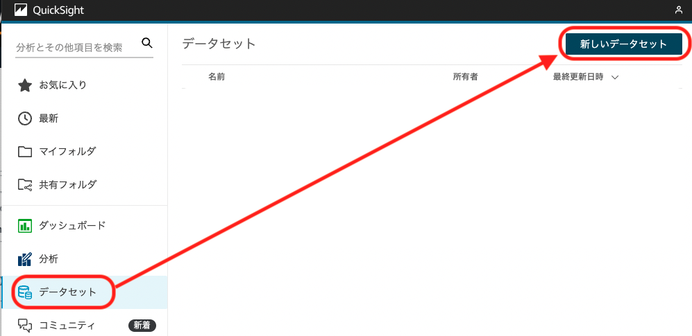 Amazon QuickSight Tips:パラメータとコンロトーラーでグラフの色分けを切替 | DevelopersIO